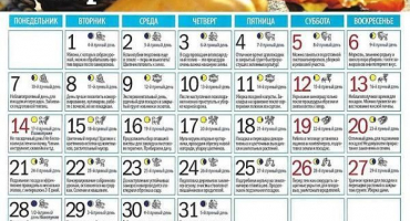 Lunární secí kalendář zahradníka a zahradníka, tabulka prací na říjen 2022